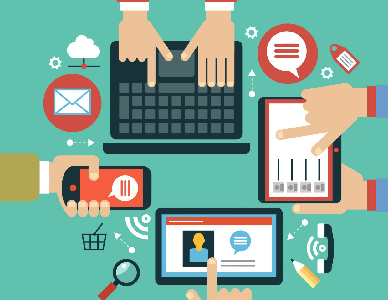 Multichannel Selling Seller Republic